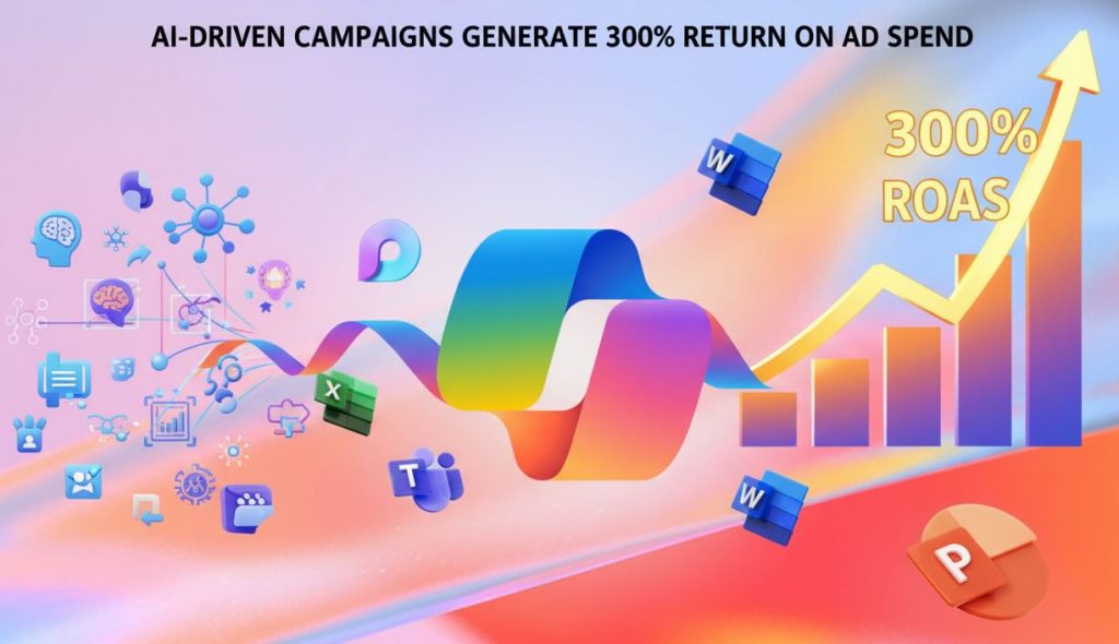 Microsoft Copilot Transforms Advertising: Performance Max Campaigns Deliver 3x ROAS with AI Automation