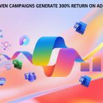 Microsoft Copilot Transforms Advertising: Performance Max Campaigns Deliver 3x ROAS with AI Automation