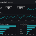 GA4 Revolution: AI Insights and Enhanced E-commerce Analytics Transform Data Understanding