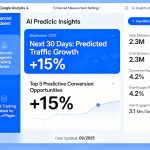 Google Analytics 4 Enhanced Measurement Revolution: AI-Powered Insights Transform Web Analytics