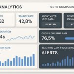 Privacy-First Analytics: 7 Game-Changing Trends Reshape Data Collection in 2025