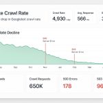 Google Crawl Crisis: Googlebot Drops 90% Signal Server Errors, Not Content Issues