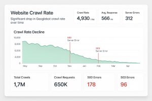 Google Crawl Crisis: Googlebot Drops 90% Signal Server Errors, Not Content Issues