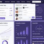 Later Analytics Evolution: Custom Post Tagging and Competitive Benchmarking Transform Social Media Measurement