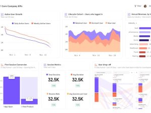 Mixpanel Product Analytics Benchmarks: Media & Entertainment Report Reveals 2025 User Behavior Patterns