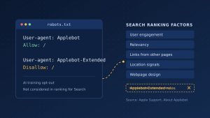 Apple Updates Applebot Doc: Blocking AI Training Carries No Search Ranking Cost