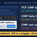 AdSense Maximize Message Coverage: Google’s Fallback Banner Control Is On by Default for Most Accounts