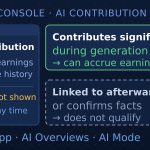 Google Pilots AI Content Payments in Search Console: Links Added After the Answer Don’t Qualify
