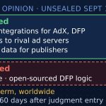 Google Ad Tech Opinion Unsealed: Prebid Integrations Replace a Breakup, DV360 Stays Untouched