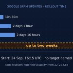 Google September Spam Update Starts: Past Rollouts Finished in Under Three Days
