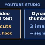 YouTube Previews A/B Tests for Video Cuts and Dynamic Thumbnails by Audience Segment