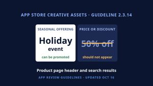 Apple Adds Guideline 2.3.14: No Specific or Discounted Pricing in App Store Creative Assets
