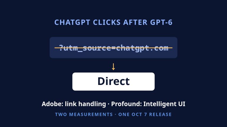 ChatGPT UTM Tag Goes Missing on Many Clicks: Adobe Blames GPT-6 Link Handling, Profound Blames Intelligent UI