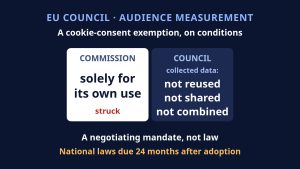 EU Council Mandate Would Allow Audience Measurement Without Cookie Consent: Strict Conditions, No Start Date