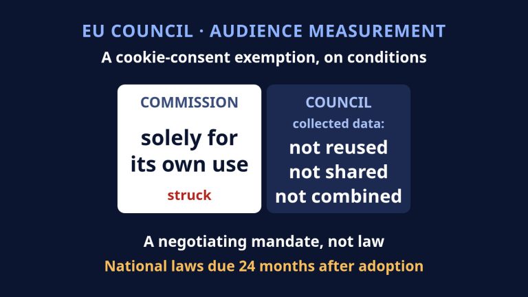 EU Council Mandate Would Allow Audience Measurement Without Cookie Consent: Strict Conditions, No Start Date
