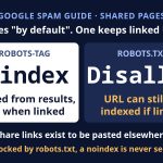 Google Spam Guide Adds “Only Index Content Meant for Search”: The robots.txt Route Can Leave URLs Indexed