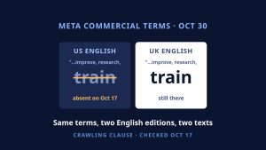 Meta Removes “Train” From the US English Edition of Its New Commercial Terms: The UK English Edition Keeps It
