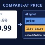 Shopify Sends Compare-At Prices to AI Agents: The Default Is Stated in the Developer Changelog